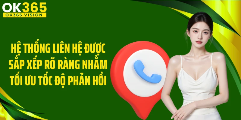 Hệ thống liên hệ được sắp xếp rõ ràng nhằm tối ưu tốc độ phản hồi